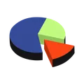 pie